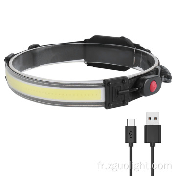 Lampe de tête en plein air LED Sports LED Headlamp